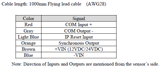 Connection%20cable