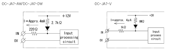Input circuit