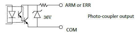 ① Connector pin assignment for power supply (M12/5pin A-coding Male)