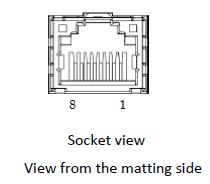 Ethernet connector