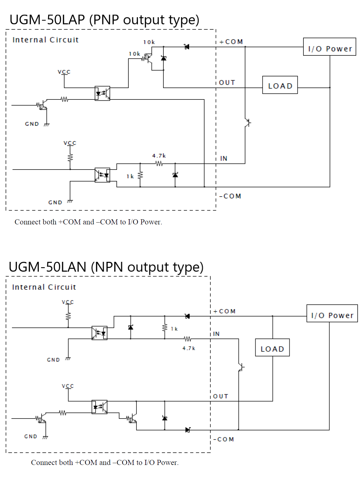 Input/Output Circuit