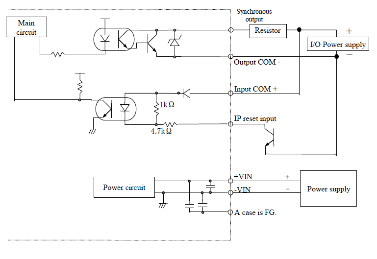 I/O circuit