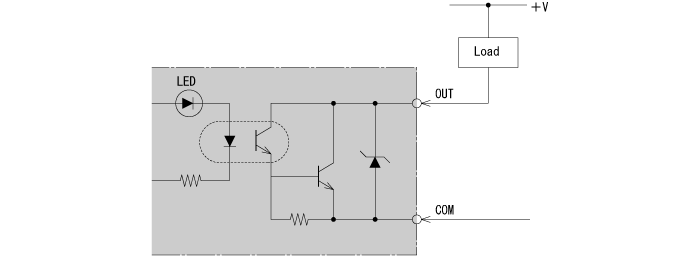 brc o1