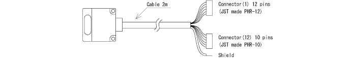 Connection /15 points output