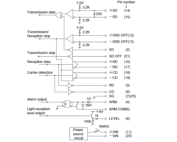 Input/output circuit