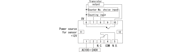 Connection / AC Power