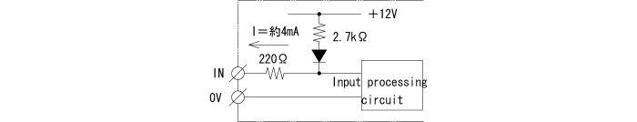 Input(counting/counter No.choice)