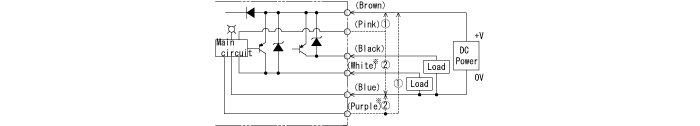 PNP output type