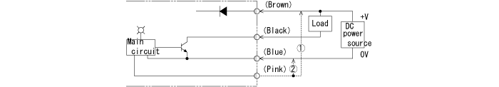 Input/output circuit