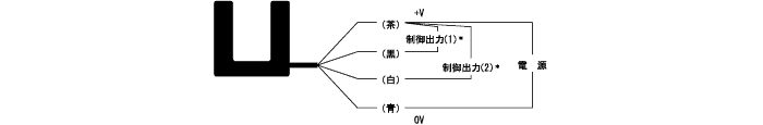 fg 31c 51c setuzoku