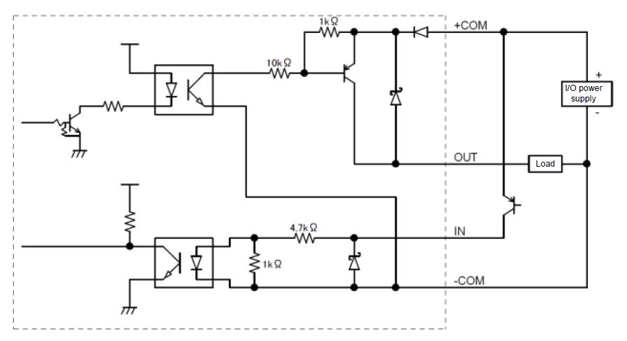 Example of connecting the input/output circuit