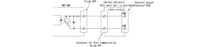 ispa1c ar out