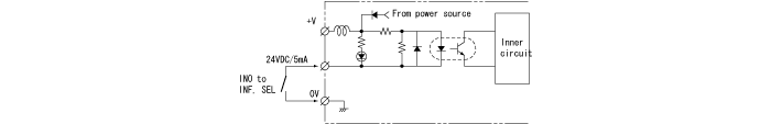 ispa1c in