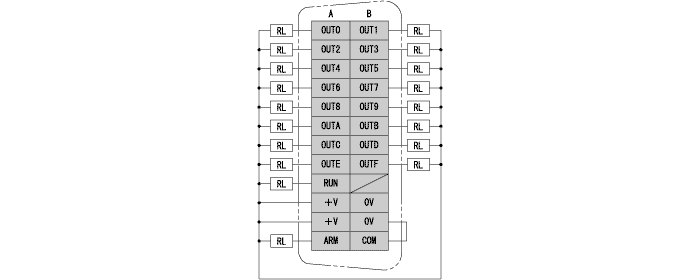 Connection /Parallel output