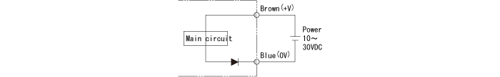 Through-beam type projector