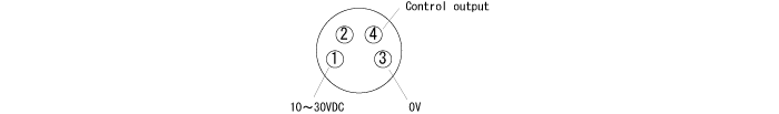 Connector Pin No.