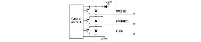 Other Output circuit