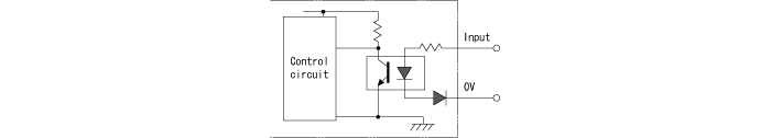Input circuit