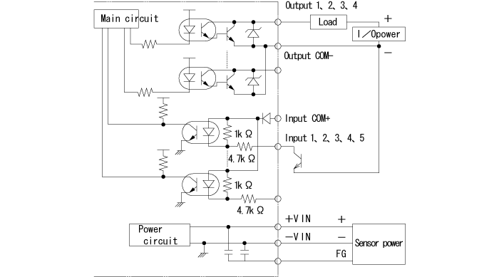 Input/output circuit