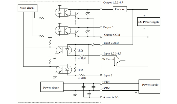 Input/output circuit