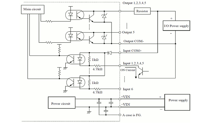 Télémètre laser Hokuyo UST-05LA