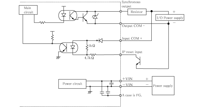 Input/output circuit