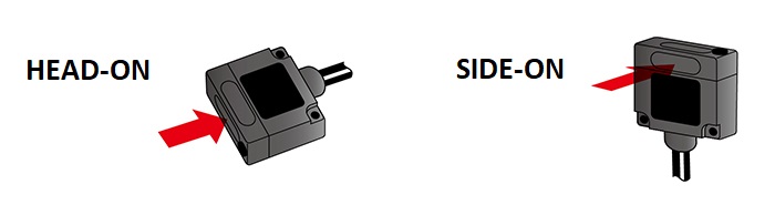 2 types of optical axis direction selectable based on the installation way