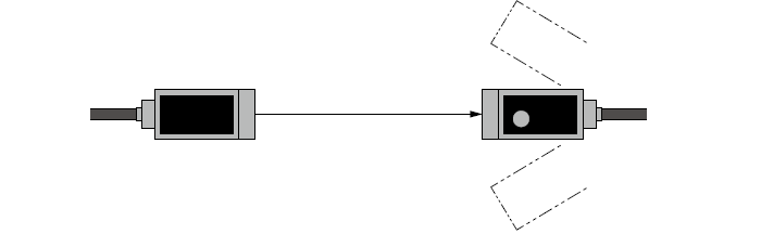 Optical axis adjustment method for photoelectric sensor