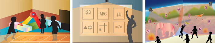 Hand position detection with touch panel using LiDAR