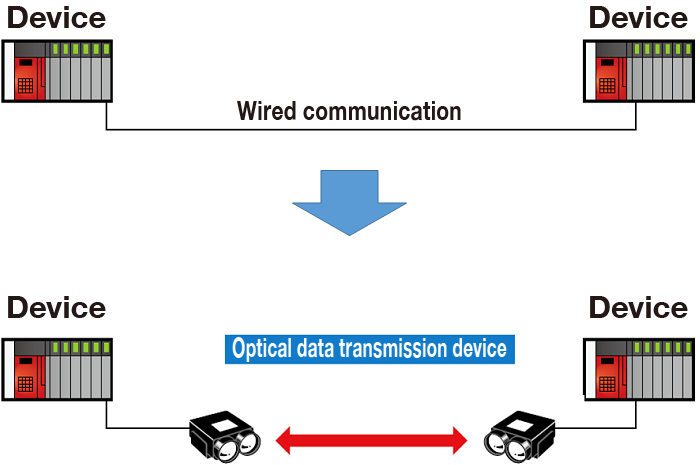 Optical data transmission device