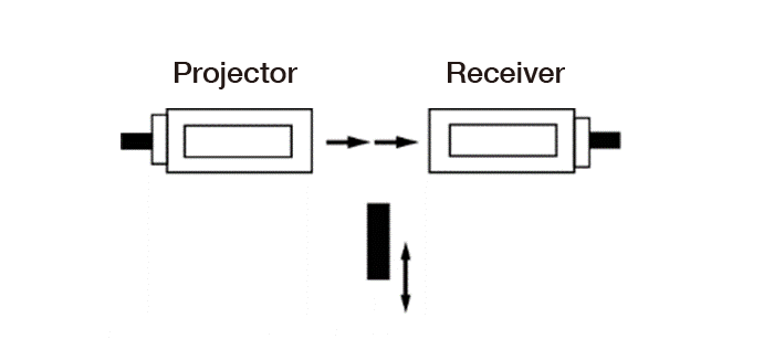 Beam-through type