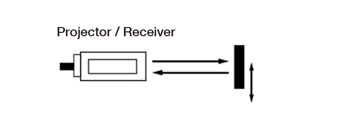 Diffuse reflection type