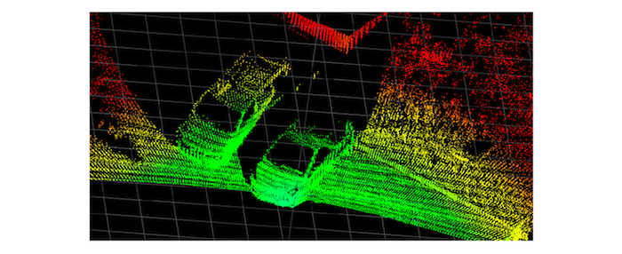 The principle and explanation of 3D LiDAR / YVT series