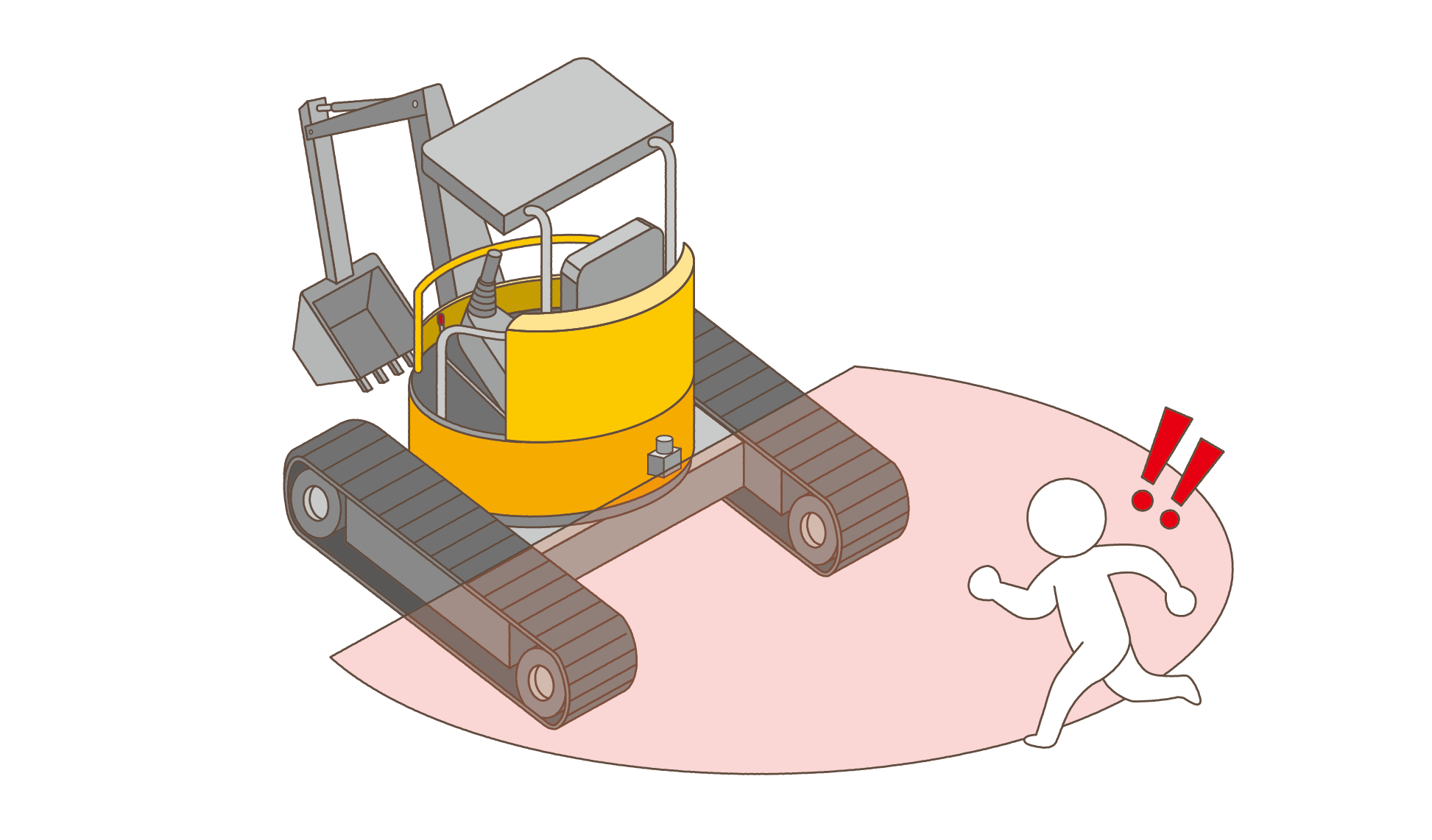 Safety measures around backhoe