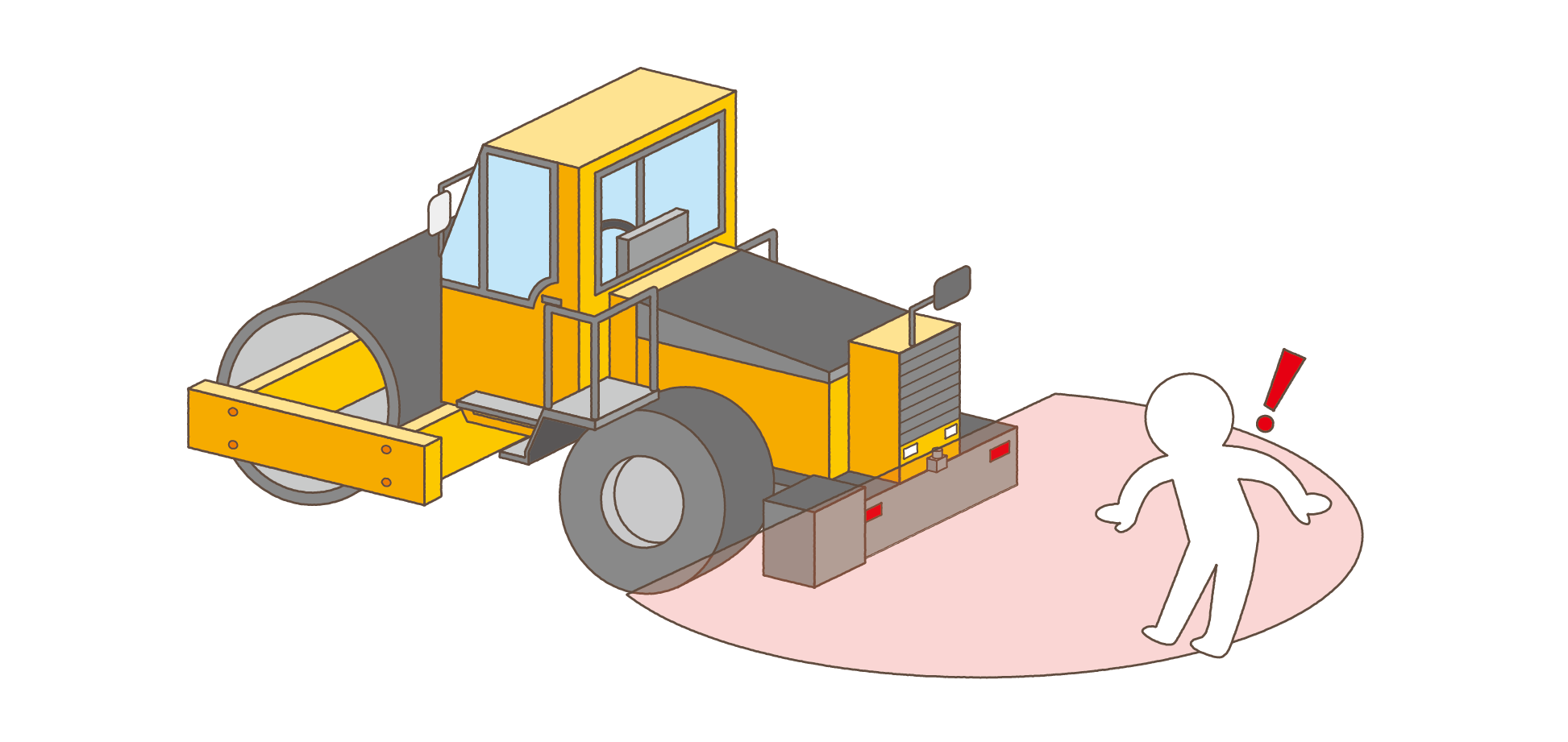 Safety measures around roller vehicles