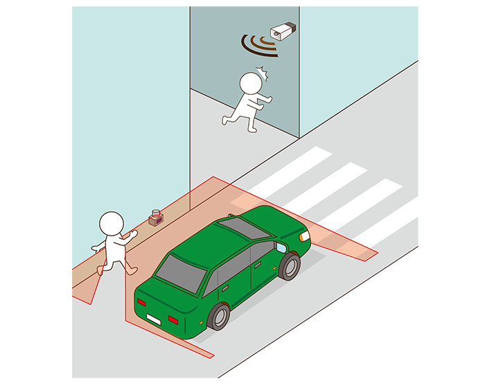 Collision countermeasures at intersections