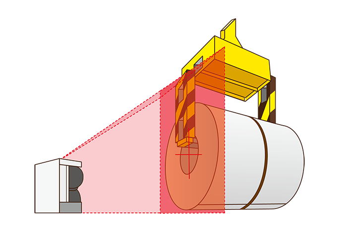 Position and center position measurement of iron coil