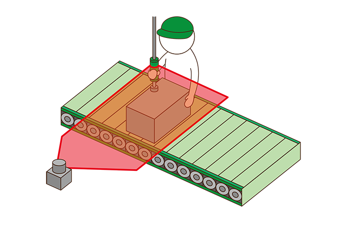 Operation error detection and operation confirmation