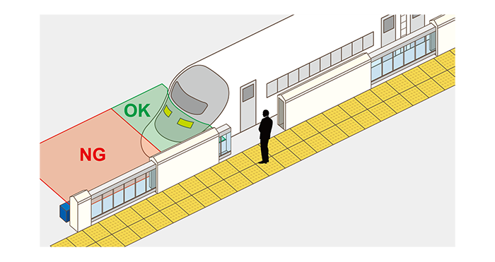 Rail vehicle stop position detection