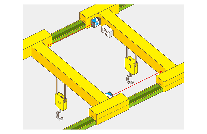 Position control of overhead crane