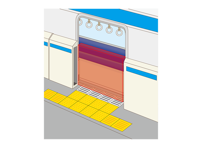 Railway station platform residual detection inside fences