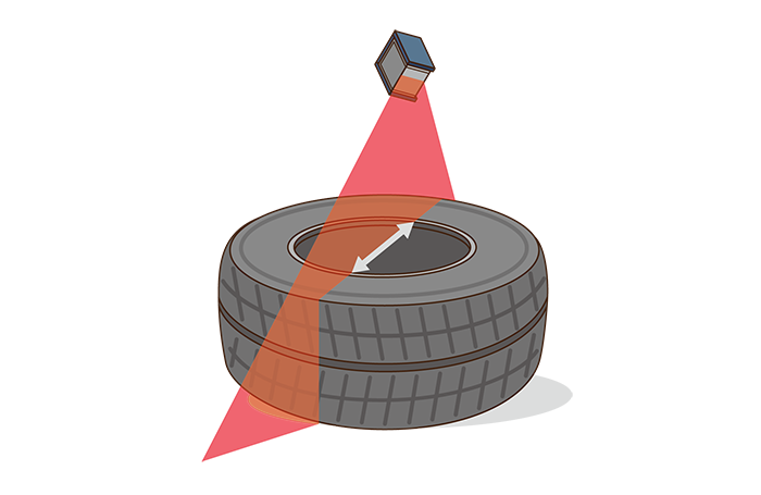 Shape measurement of large tires