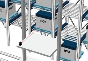 Automatic warehouse pallet detection