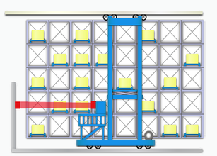Communication control of automated warehouse stacker crane