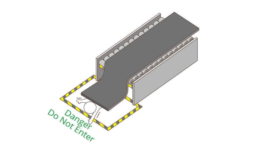 Safety measurement for Rubber manufacturer / Conveyor