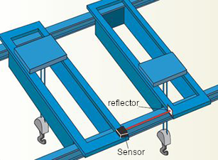 Approach warning for overhead cranes