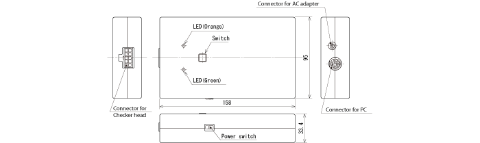 EPK-BNC1(Power box)