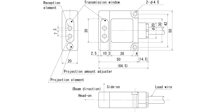 External dimension