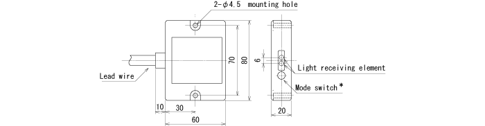 Receiver / Head-ON type