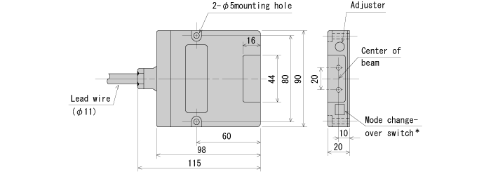 DMH-GC1(HEAD-ON type)